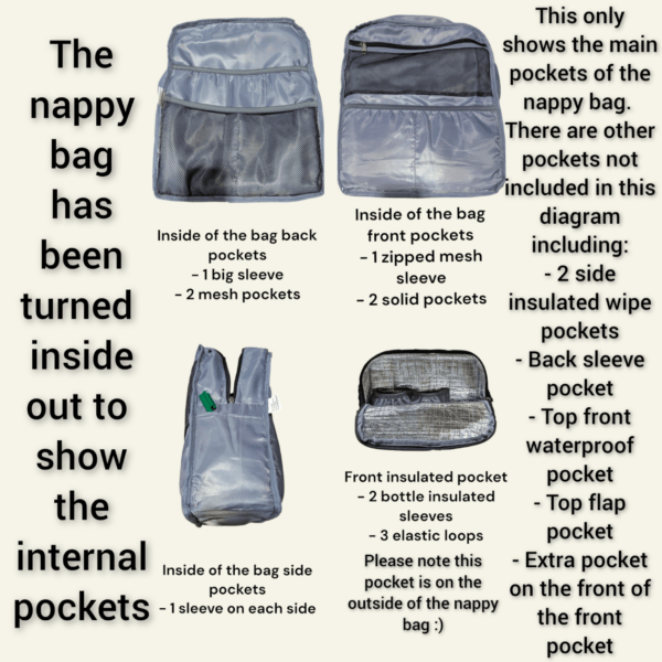 Nappy Bag "QuackPack" - Image 2